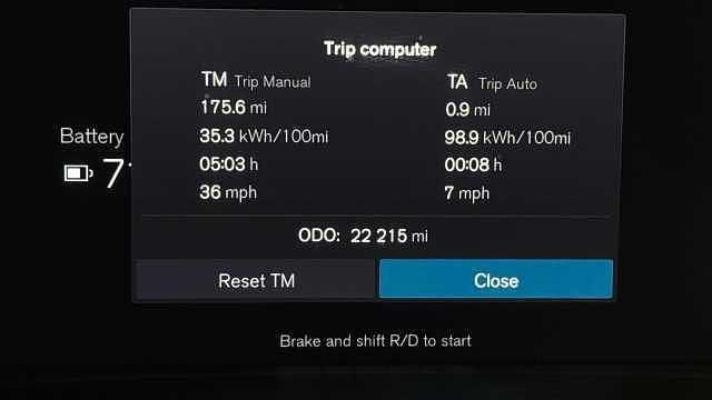 Used Volvo XC40 Plus 167 kW (228 HP) 2023 SUV