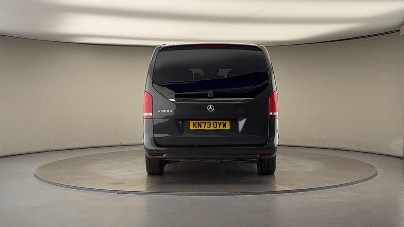 Used Mercedes V300 AMG line 237 HP (174 kW) 2023 Grey MPV