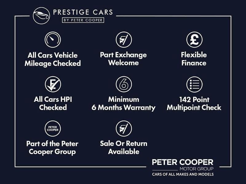 Used Mercedes A180 113 HP (83 kW) 2019 White Hatchback