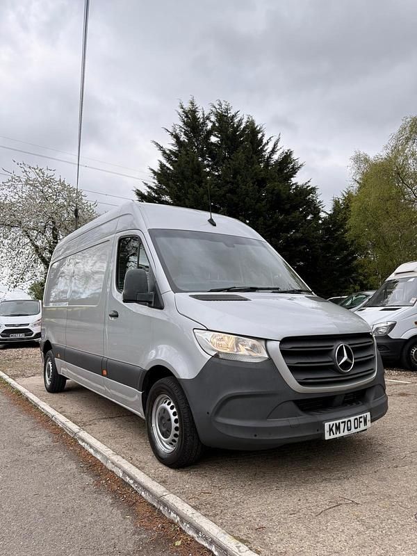 Begagnad Mercedes Sprinter Premium 2020 Silver Van