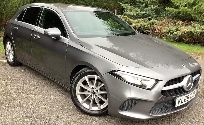 Used Mercedes A180 2019 Grey Hatchback
