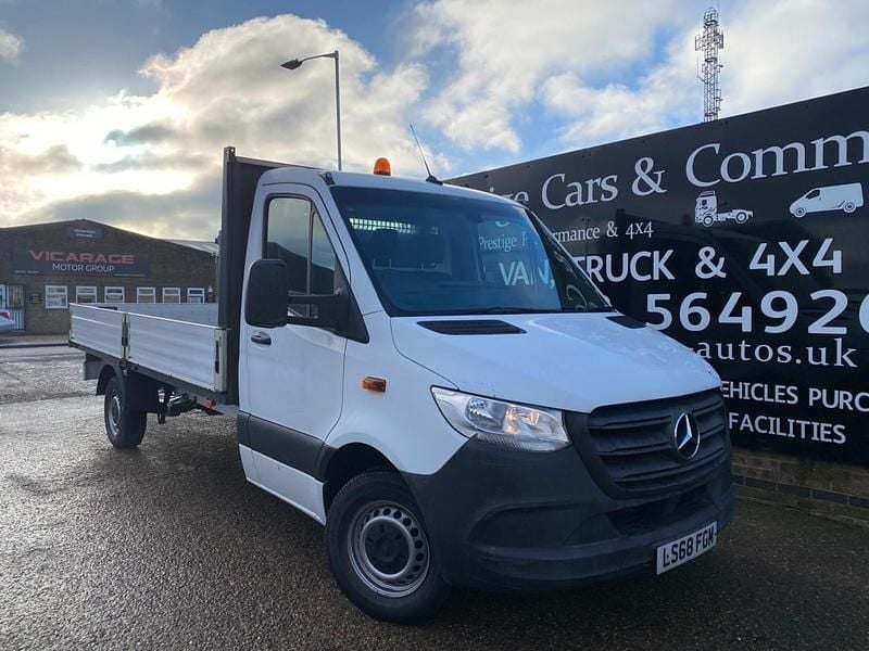 Used Mercedes Sprinter 143 HP (105 kW) 2018 White Van