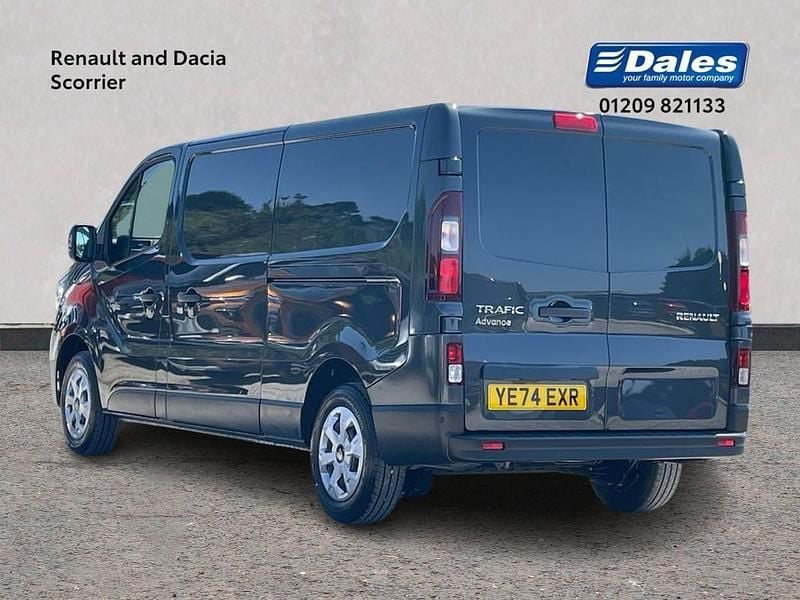 Używany Renault Trafic 150 KM (110 kW) 2024 Szary Minivan