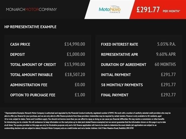 Black Used 2019 Audi A1 Sportback Design Hatchback | £14,790 (Fair price) - Image 1/1