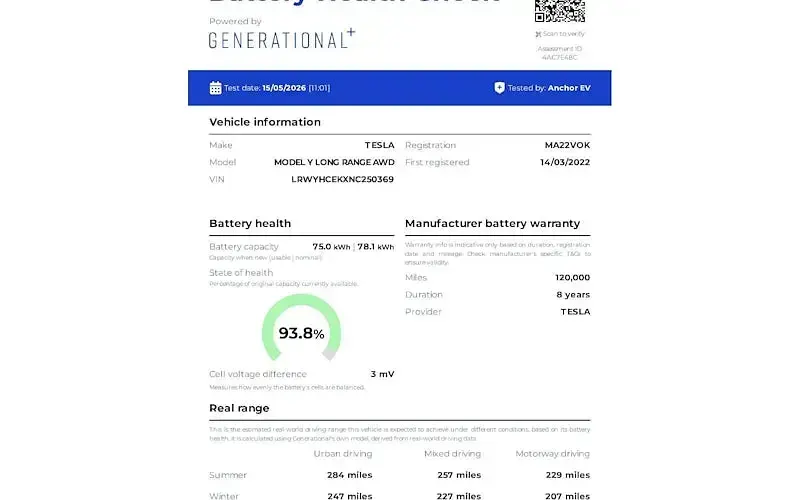 Używany Tesla Model Y Long Range AWD 286 kW (389 KM) 2025 SUV