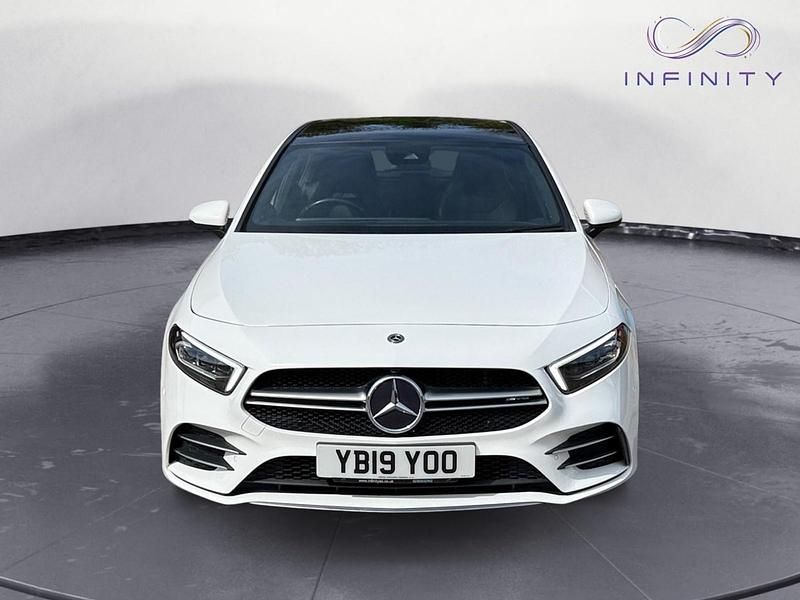 Used Mercedes A35 AMG Premium Plus 2019 White Hatchback
