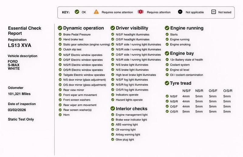 Used Ford S-MAX Titanium 140 HP (102 kW) 2013 White MPV