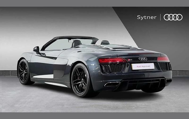 Used Audi R8 Spyder Advanced 532 HP (391 kW) 2017 Green Cabriolet