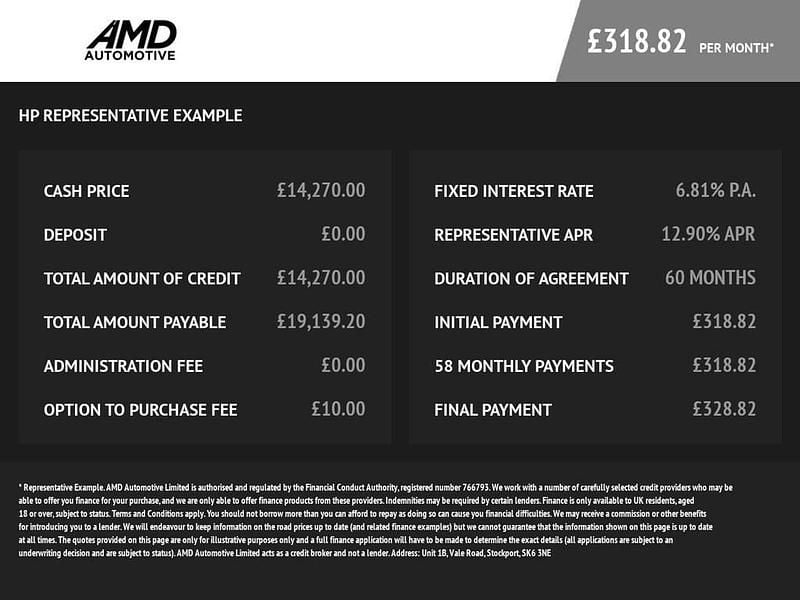 Black Used 2020 Skoda Superb SE L Estate | £14,270 (Good price) - Image 1/2