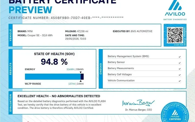 Used Mini Cooper Level 1 135 kW (184 HP) 2020 Hatchback