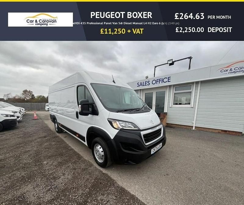 Used Peugeot Boxer S 2021 White Van