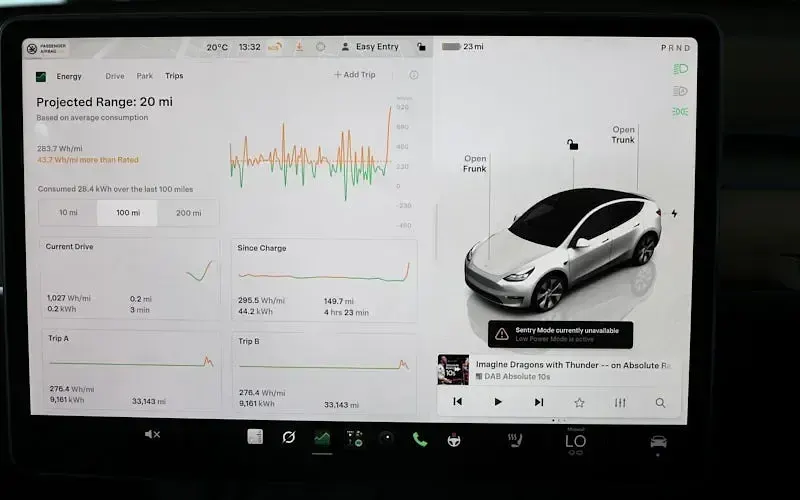 Used Tesla Model Y Long Range AWD 378 kW (514 HP) 2022 White SUV