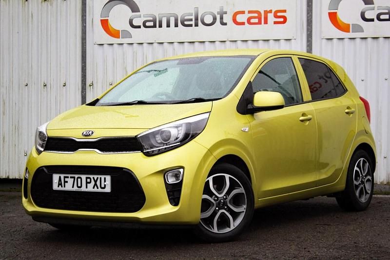 Used Kia Picanto 2020 Green Hatchback