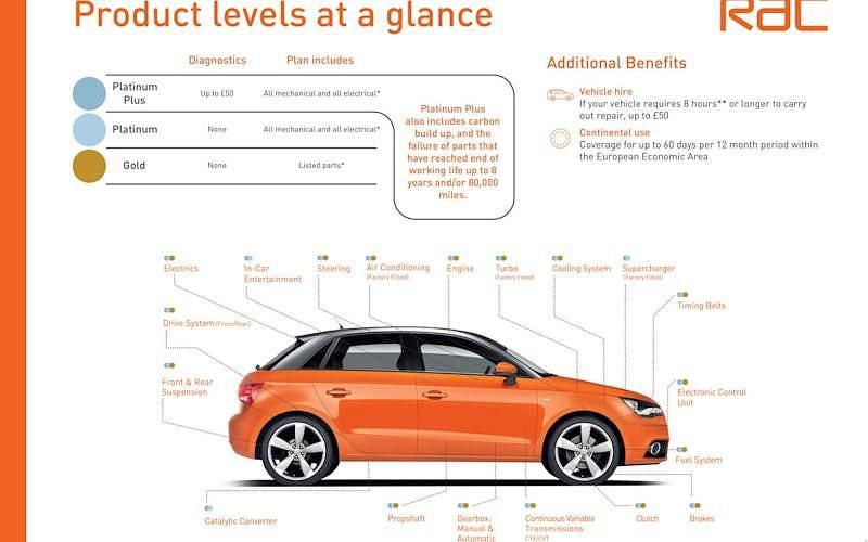 Used Audi S3 Sportback Comfort 310 HP (228 kW) 2018 Grey Hatchback