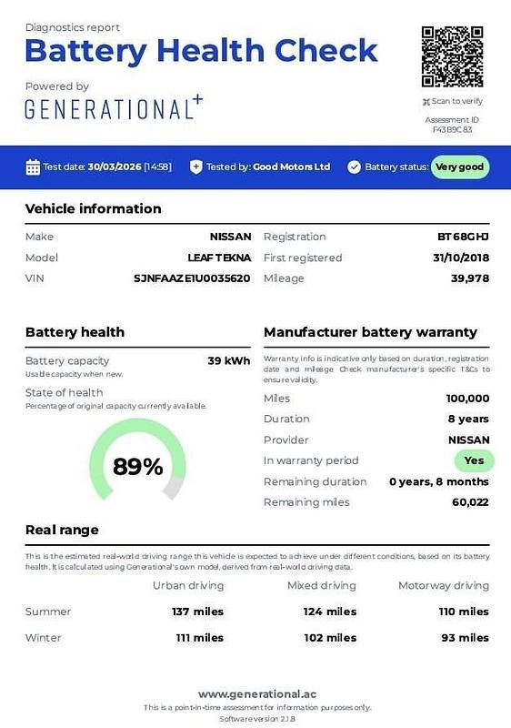 Usado Nissan Leaf Tekna 110 kW (150 HP) 2018 Prateado Citadino