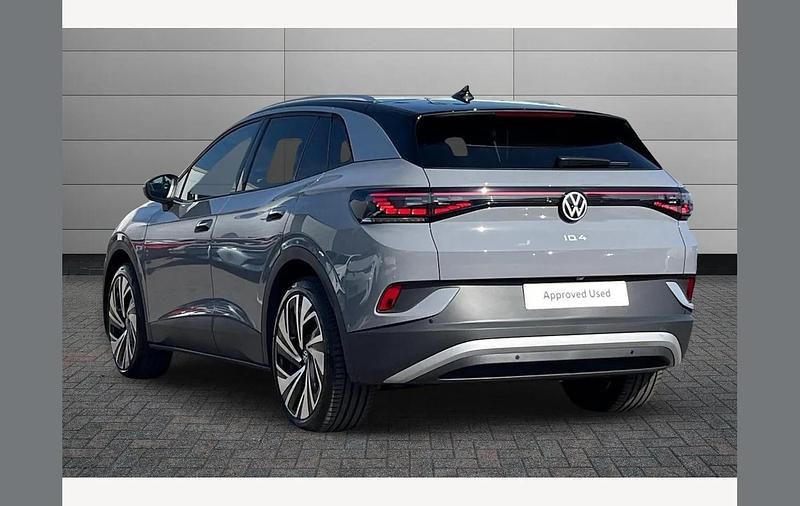 New VW ID.4 Pro 210 kW (286 HP) 2025 Grey SUV