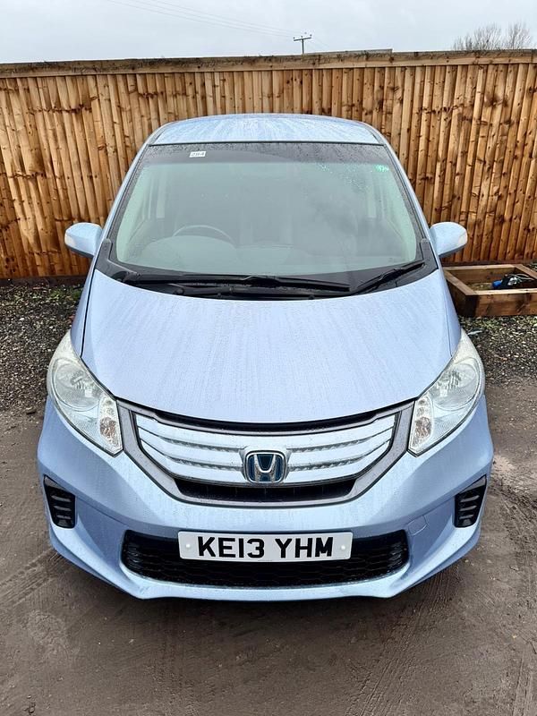 Used Honda Jazz Hybrid 2025 Blue Hatchback