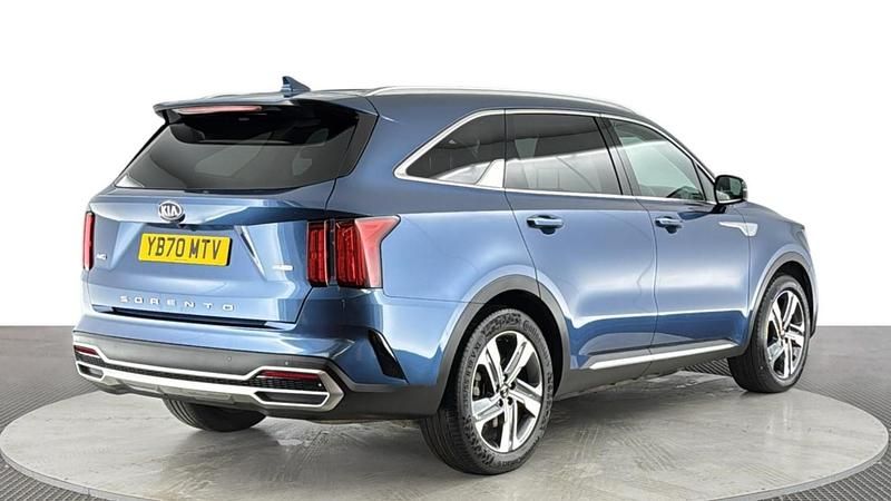 Used Kia Sorento 230 HP (169 kW) 2020 Blue SUV
