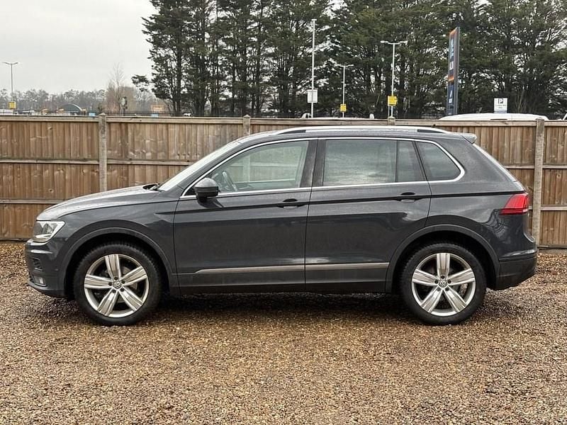 Used VW Tiguan Match 150 HP (110 kW) 2020 Grey SUV