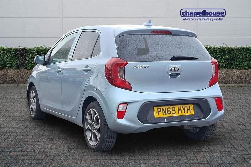 Used Kia Picanto 2019 Blue Hatchback