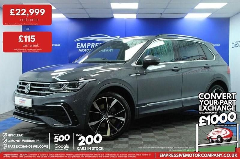 Used VW Tiguan R-line 200 HP (147 kW) 2020 Grey SUV