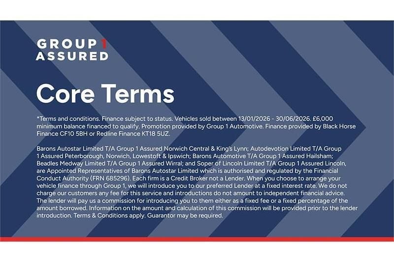 Used BMW 320 M Sport 190 HP (139 kW) 2020 White Sedan