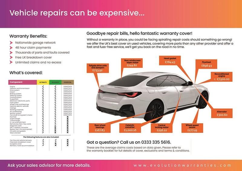 Used Peugeot Boxer 2005 White Van