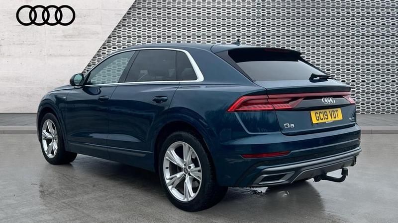 Used Audi Q8 S-Line 286 HP (210 kW) 2019 Blue SUV