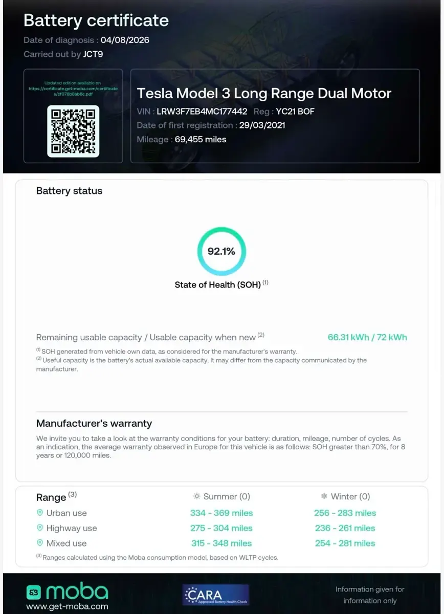Used Tesla Model 3 Long Range AWD 366 kW (498 HP) 2021 Grey Sedan