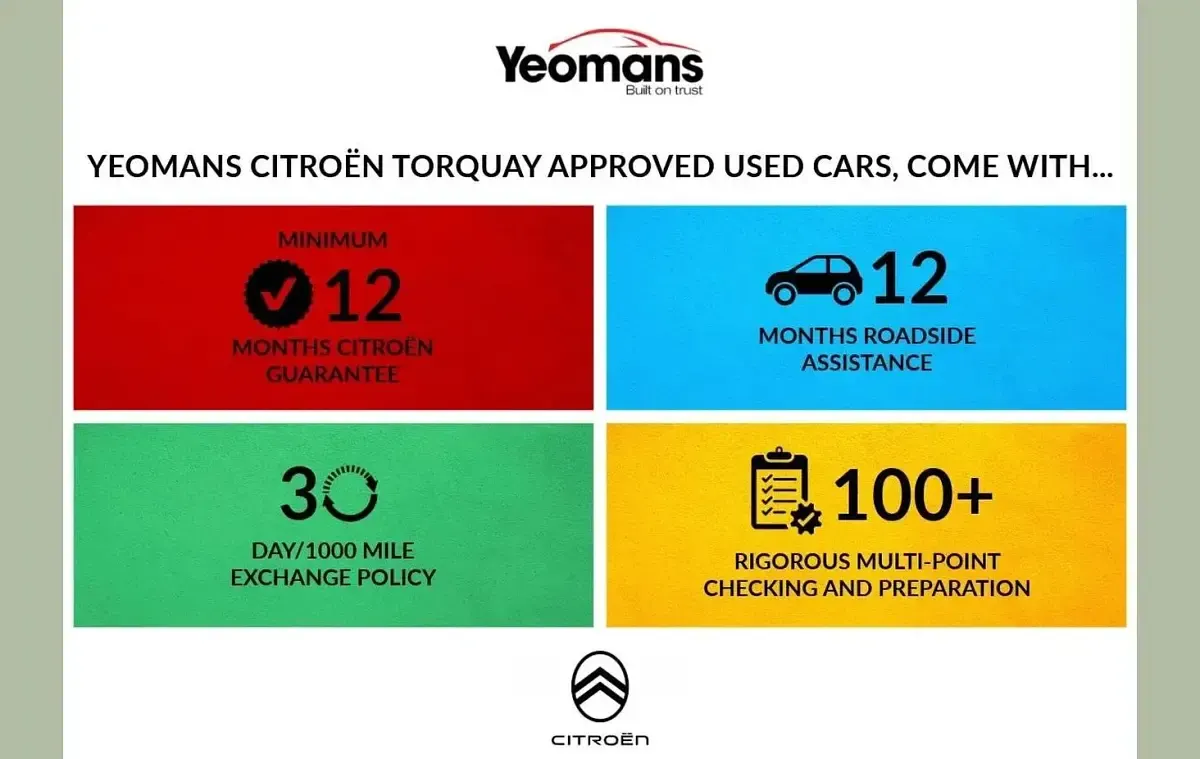 Nuevo Citroën C3 101 CV (74 kW) 2025 Gris Utilitario