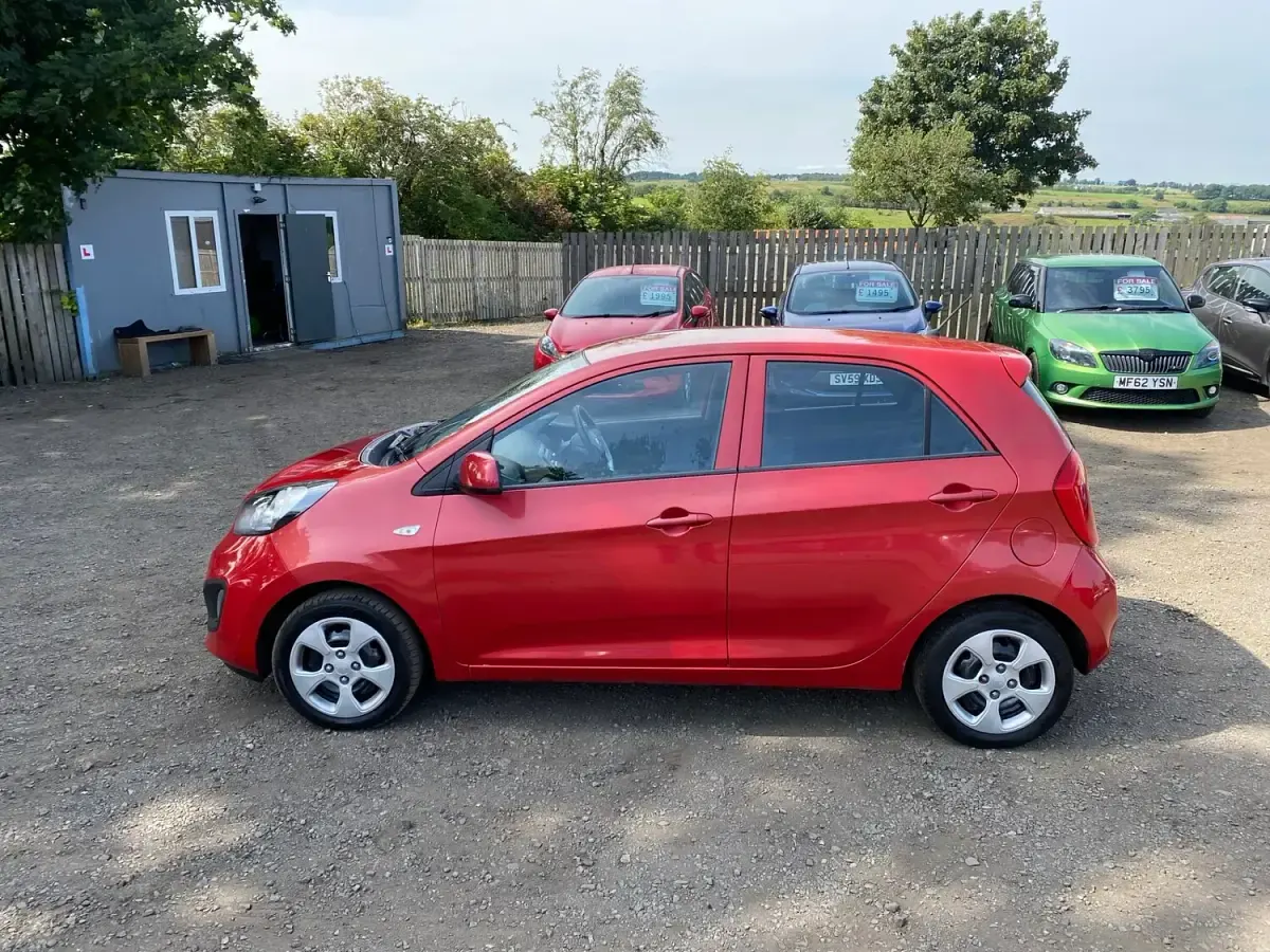 Used Kia Picanto 2014 Red Hatchback