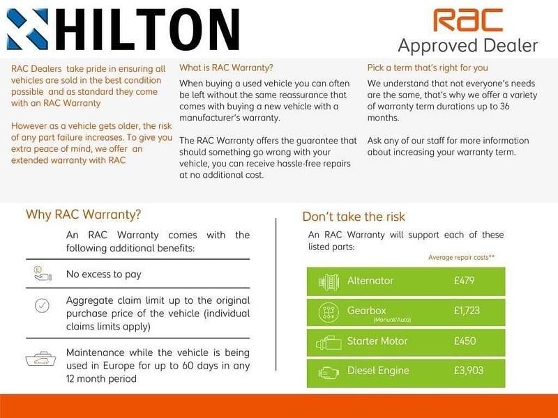 Used Hyundai Ioniq Premium SE 2021 Red Hatchback