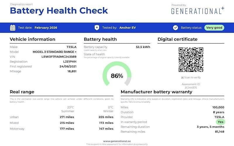 Used Tesla Model 3 Standard Range 366 kW (498 HP) 2021 Grey Sedan
