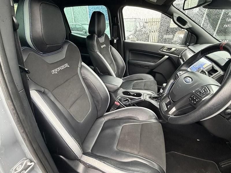 Used Ford Ranger Raptor 2020 Grey Pickup