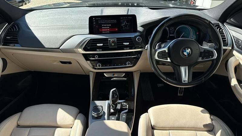 Used BMW X4 Comfort Edition 354 HP (260 kW) 2019 Black SUV