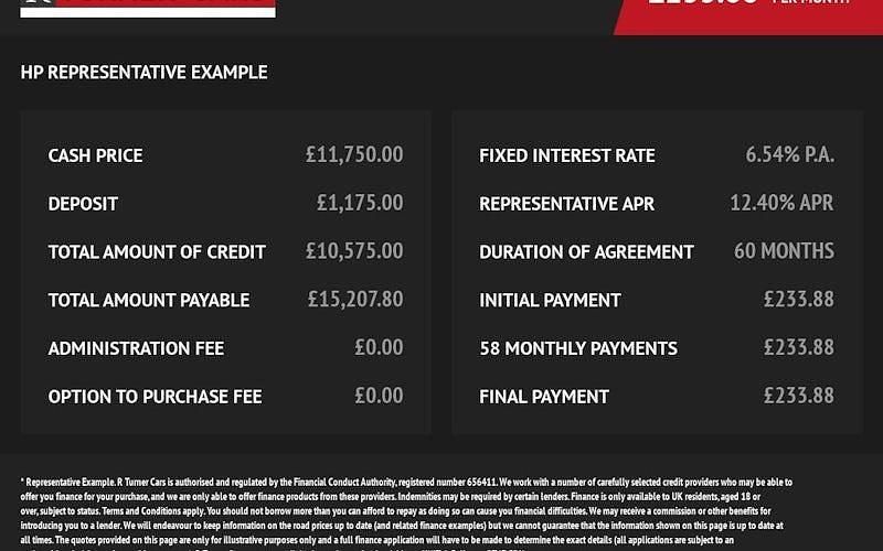 Used Nissan Qashqai Acenta Premium 116 HP (85 kW) 2020 SUV