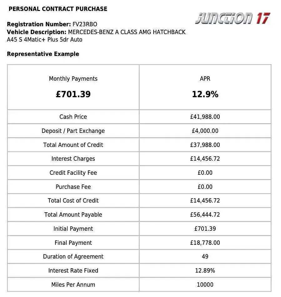 Used Mercedes A45 AMG AMG 421 HP (309 kW) 2023 White Hatchback