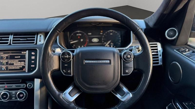 Used Land Rover Range Rover Autobiography 2014 Grey SUV