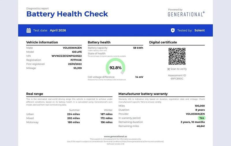 Used VW ID.3 Pro 106 kW (145 HP) 2022 White Hatchback