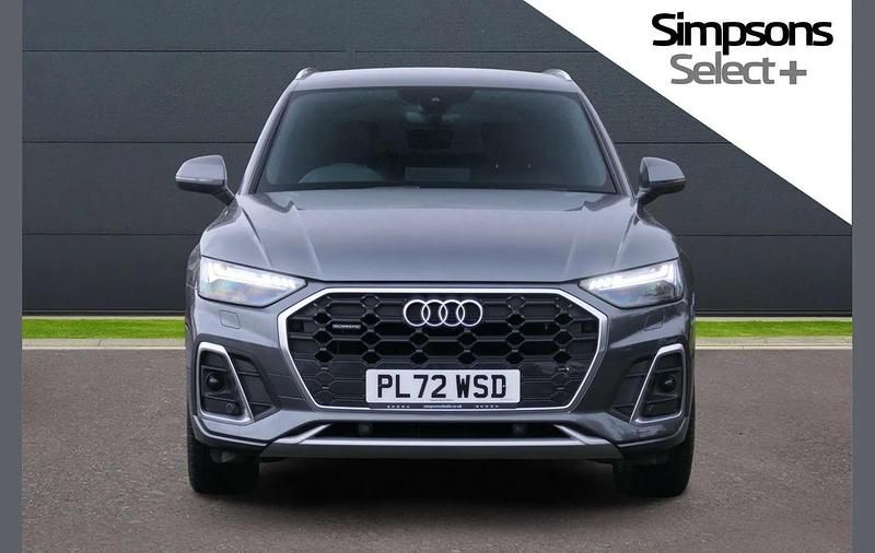 Used Audi Q5 S-Line 200 HP (147 kW) 2023 Grey SUV