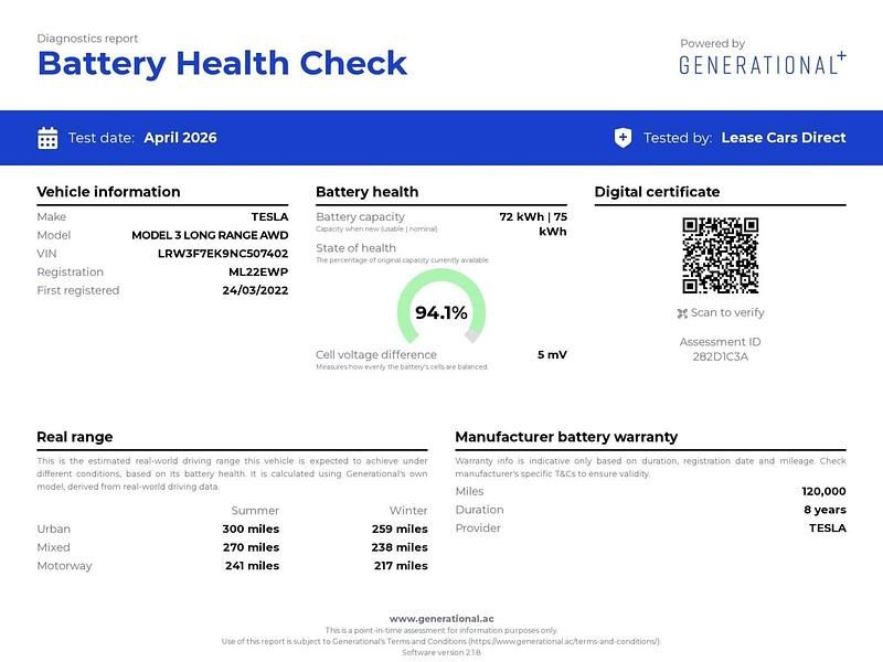 Used Tesla Model 3 Long Range AWD 366 kW (498 HP) 2022 White Sedan