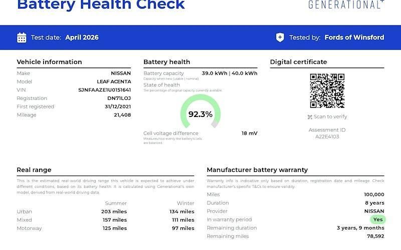 Used Nissan Leaf Acenta 110 kW (150 HP) 2021 Red Hatchback