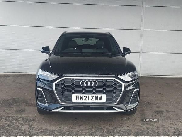 Used Audi Q5 S-Line 2021 Black SUV