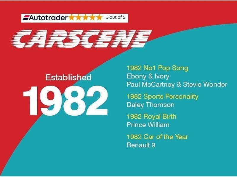 White Used 2016 Skoda Octavia Scout 4x4 Estate | £12,299 (Fair price) - Image 1/1