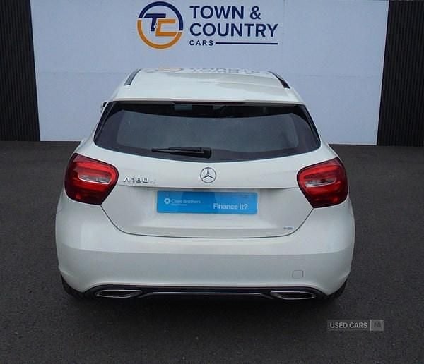 Used Mercedes A180 2016 White Hatchback