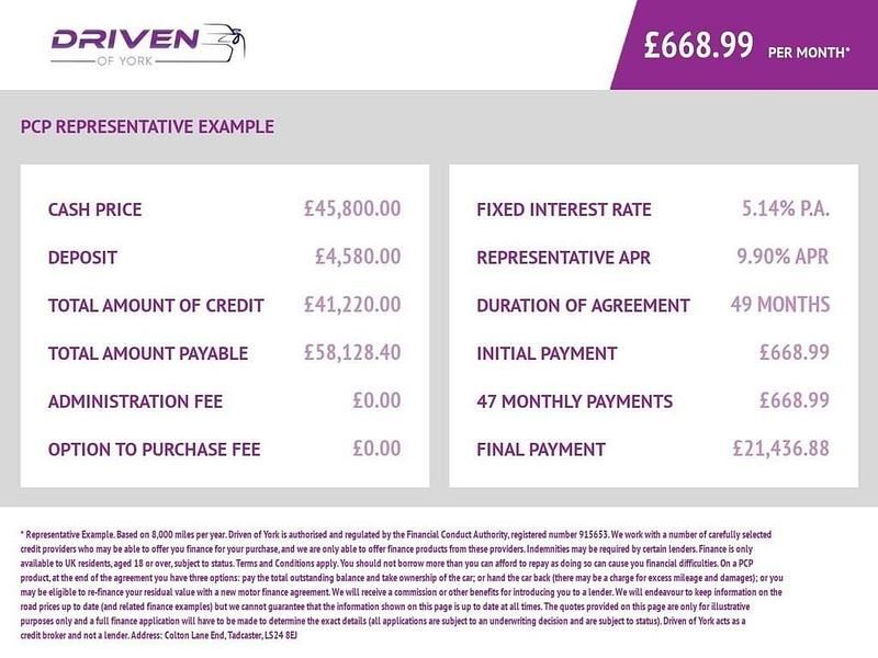 Used Land Rover Defender SE 250 HP (183 kW) 2021 Black SUV