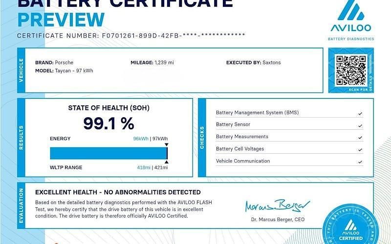 Used Porsche Taycan Performance Package 339 kW (462 HP) 2024 White Sedan