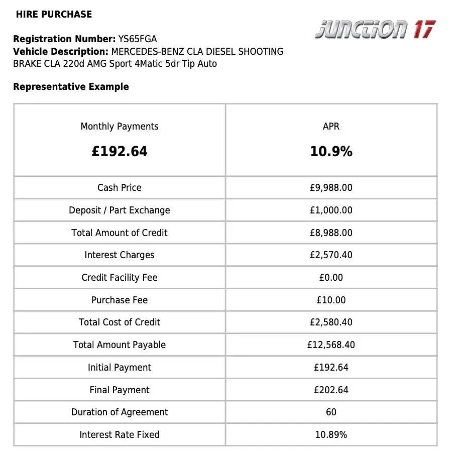 Used Mercedes CLA220 AMG 177 HP (130 kW) 2015 White Sedan