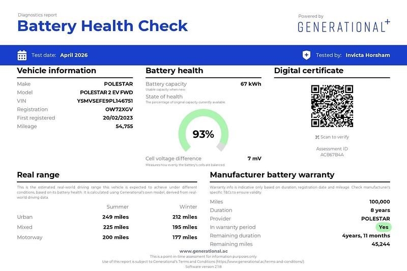 Used Polestar 2 Standard Range Single Motor 169 kW (231 HP) 2023 Space black metallic Hatchback