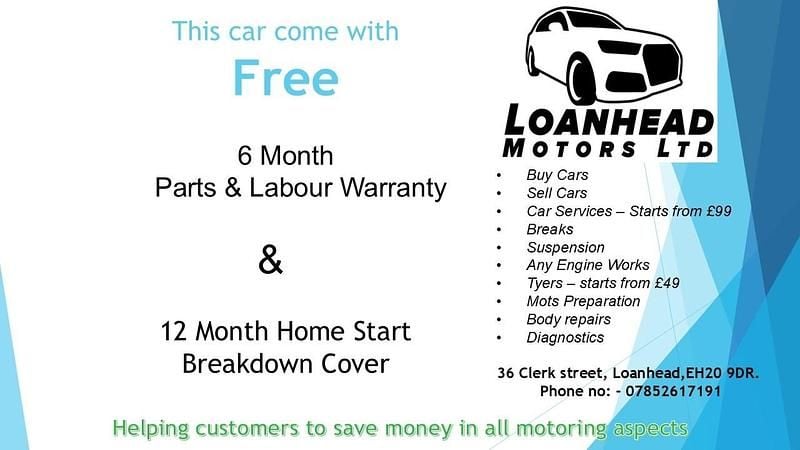 Used Infiniti Q30 Sport Tech 109 HP (80 kW) 2016 White Hatchback